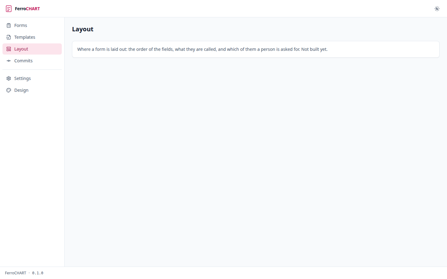 Layout, the overlay authoring surface